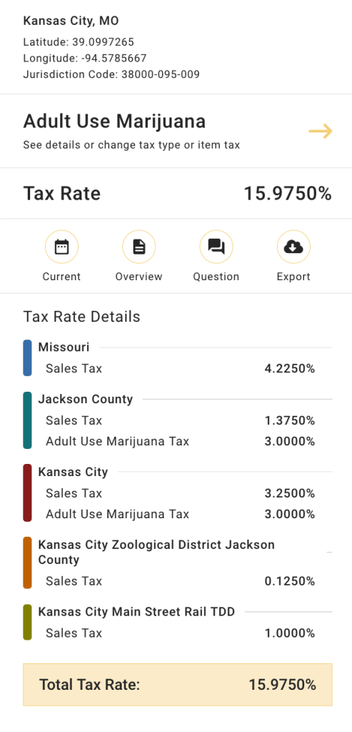 A screenshot of a Missouri Department of Revenue online tool that shows the taxes consumers pay on recreational marijuana purchases in Kansas City, including state, county, city, zoo, and streetcar taxes. 